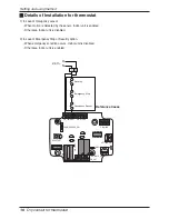 Preview for 16 page of LG PDRYCB300 Installation Manual