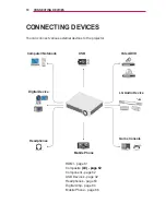 Preview for 60 page of LG PF80G Owner'S Manual