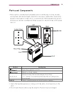 Preview for 15 page of LG PG65U Owner'S Manual