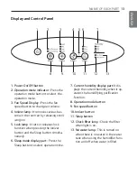 Preview for 13 page of LG PH-U459KN Owner'S Manual