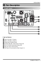 Preview for 6 page of LG PHNFP14A0 Installation Manual