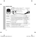 Preview for 8 page of LG PJ3 Simple Manual