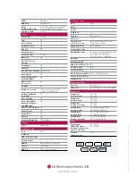 Preview for 2 page of LG PK760N Specifications