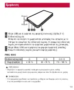 Preview for 104 page of LG PowerTank PMC-1000 User Manual