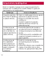 Preview for 109 page of LG PowerTank PMC-1000 User Manual