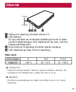 Preview for 184 page of LG PowerTank PMC-1000 User Manual