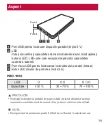 Preview for 200 page of LG PowerTank PMC-1000 User Manual