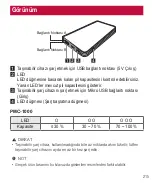 Preview for 216 page of LG PowerTank PMC-1000 User Manual