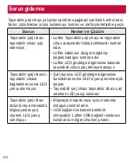 Preview for 221 page of LG PowerTank PMC-1000 User Manual