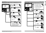 Preview for 25 page of LG PQRCVSL0 Owners & Installation Manual