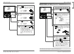 Preview for 26 page of LG PQRCVSL0 Owners & Installation Manual