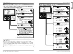 Preview for 28 page of LG PQRCVSL0 Owners & Installation Manual