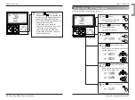 Preview for 29 page of LG PQRCVSL0 Owners & Installation Manual