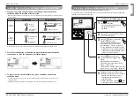 Preview for 32 page of LG PQRCVSL0 Owners & Installation Manual