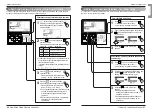 Preview for 34 page of LG PQRCVSL0 Owners & Installation Manual