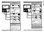 Preview for 35 page of LG PQRCVSL0 Owners & Installation Manual