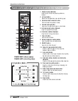 Preview for 8 page of LG PQRCVSL0 Owner'S Manual