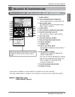 Preview for 21 page of LG PQRCVSL0 Owner'S Manual