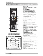 Preview for 106 page of LG PQRCVSL0 Owner'S Manual