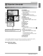 Preview for 133 page of LG PQRCVSL0 Owner'S Manual