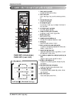 Preview for 134 page of LG PQRCVSL0 Owner'S Manual