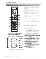 Preview for 162 page of LG PQRCVSL0 Owner'S Manual