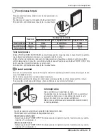 Preview for 163 page of LG PQRCVSL0 Owner'S Manual