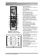 Preview for 176 page of LG PQRCVSL0 Owner'S Manual