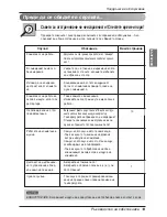 Preview for 181 page of LG PQRCVSL0 Owner'S Manual