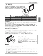 Preview for 191 page of LG PQRCVSL0 Owner'S Manual