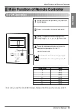 Preview for 16 page of LG PQRNC0 Owners & Installation Manual