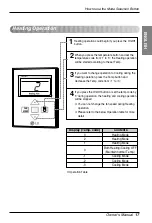 Preview for 18 page of LG PQRNC0 Owners & Installation Manual