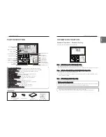 Preview for 4 page of LG PREMTB001 Owners And Installation Manual