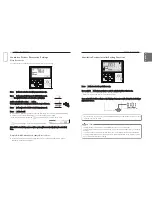 Preview for 25 page of LG PREMTB001 Owners And Installation Manual