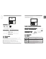 Preview for 33 page of LG PREMTB001 Owners And Installation Manual