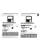 Preview for 34 page of LG PREMTB001 Owners And Installation Manual