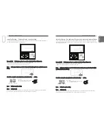 Preview for 43 page of LG PREMTB001 Owners And Installation Manual