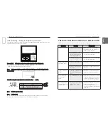 Preview for 45 page of LG PREMTB001 Owners And Installation Manual