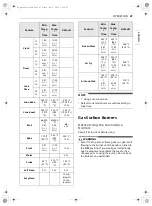 Preview for 27 page of LG PrintProof LTGL6937 Series Owner'S Manual