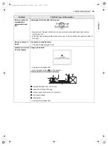 Preview for 75 page of LG PrintProof LTGL6937 Series Owner'S Manual