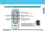 Preview for 20 page of LG PS-M550 Series Owner'S Manual