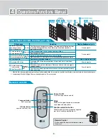 Preview for 9 page of LG PS-M550WP Service Manual