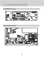 Preview for 28 page of LG PS-M550WP Service Manual