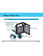 Preview for 16 page of LG PS-S200 Series Owner'S Manual