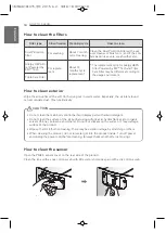 Preview for 18 page of LG PS-W309 Series Owner'S Manual