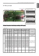 Preview for 28 page of LG PUDCA0 Installation Manual