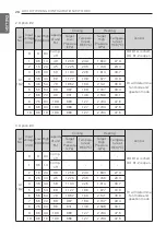 Preview for 29 page of LG PUDCA0 Installation Manual