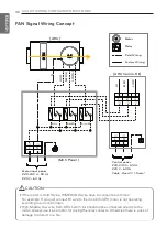 Preview for 31 page of LG PUDCA0 Installation Manual