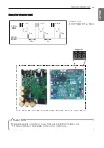 Preview for 36 page of LG PUDCA0 Installation Manual