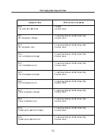 Preview for 50 page of LG R580 Series U.ARC3BA9 Service Manual